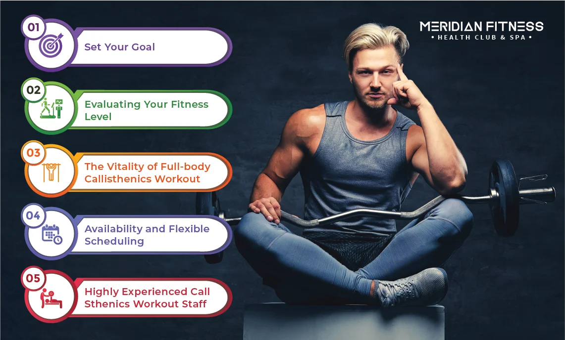 Guide to the Calisthenics Workout Plan