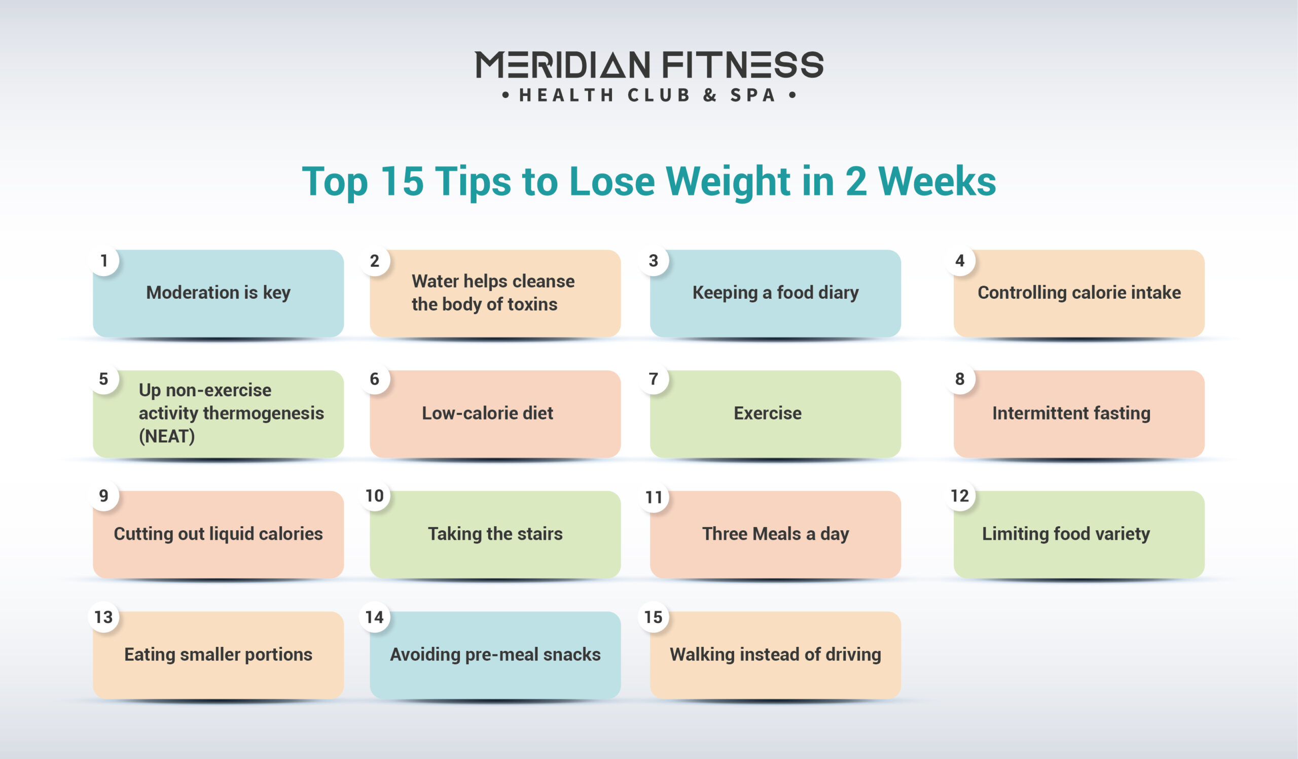 Top 15 Tips to Lose Weight in 2 Weeks Meridian Fitness