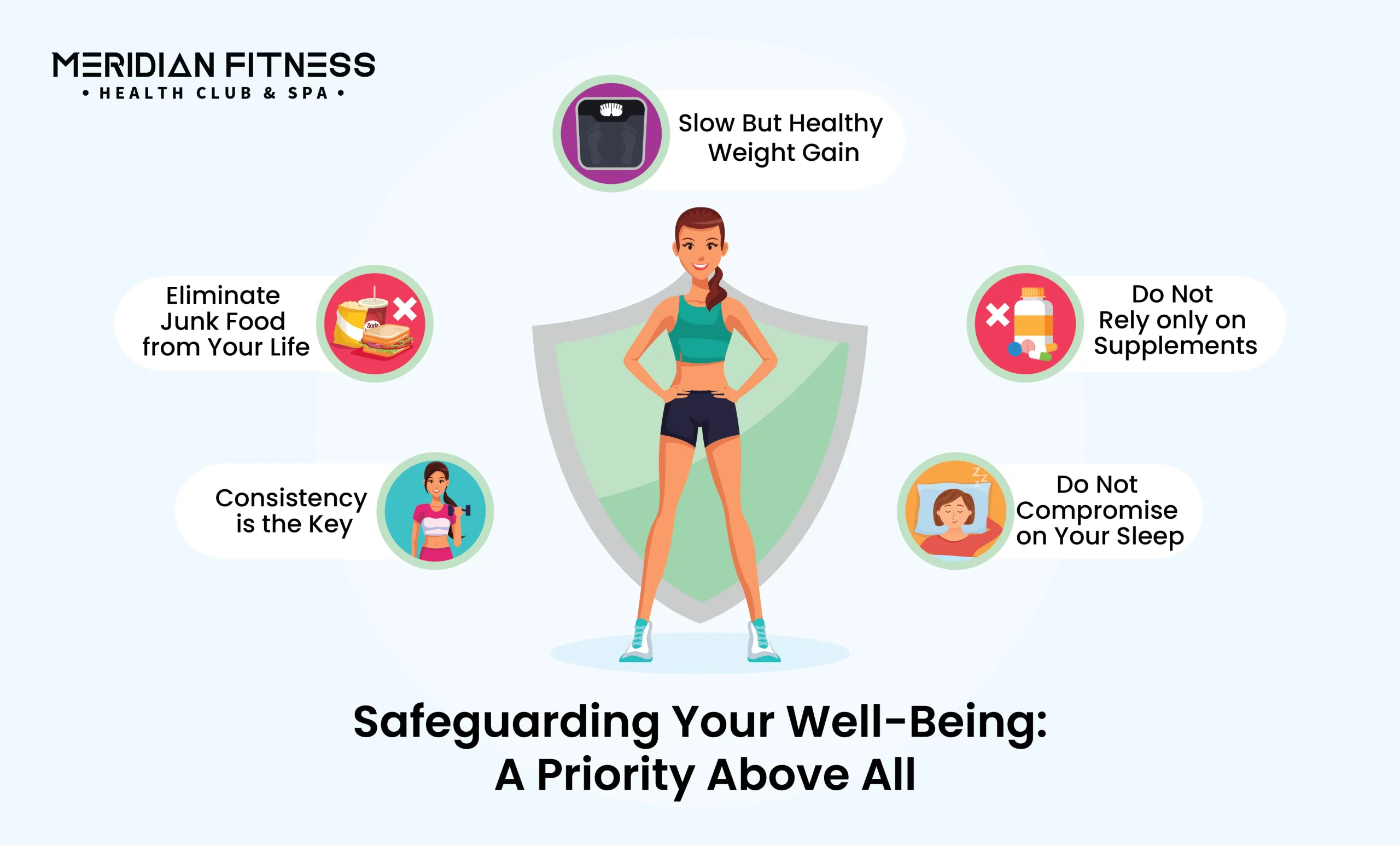 Safeguarding Your Well-Being A Priority Above All