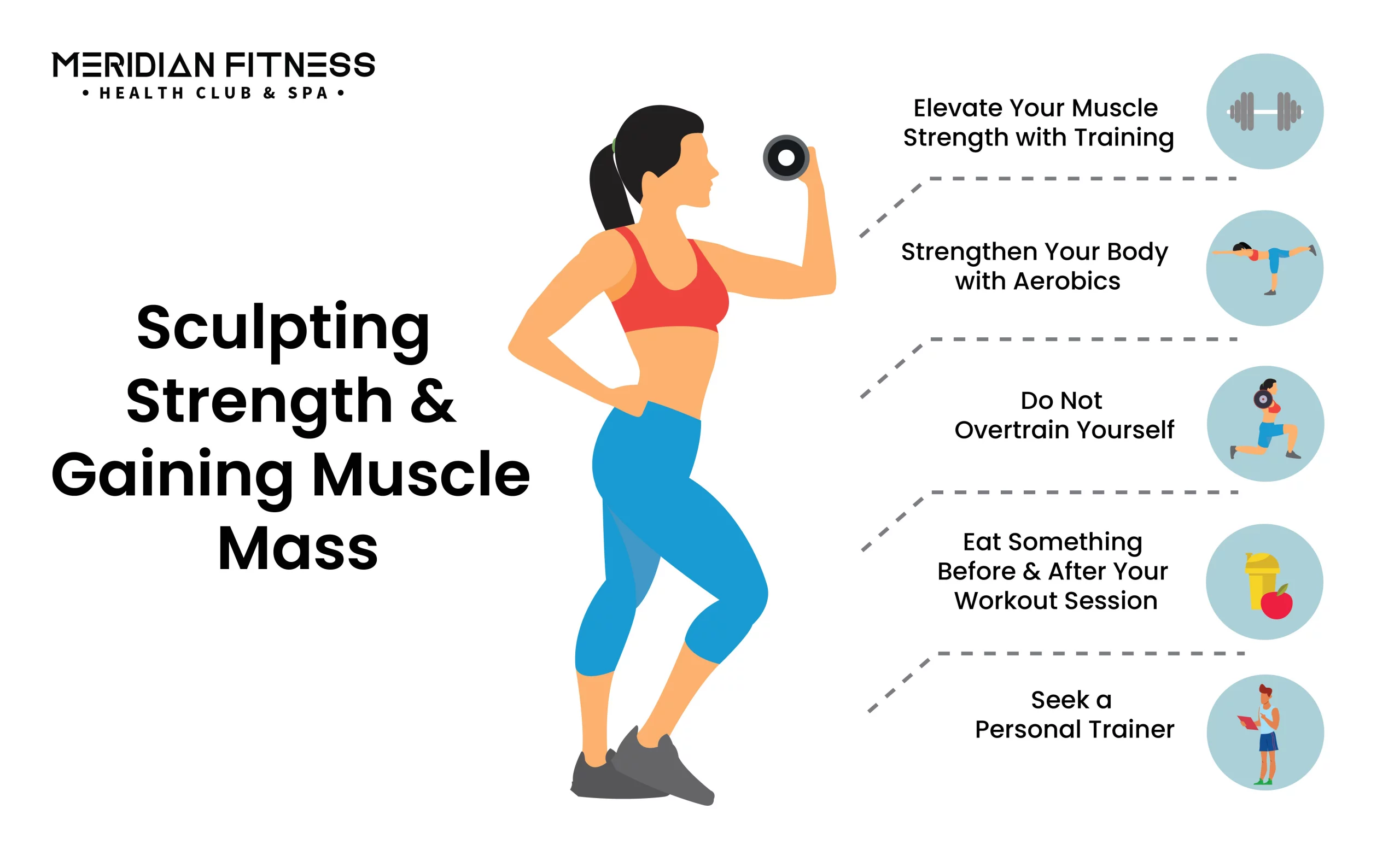 Sculpting Strength and Gaining Muscle Mass